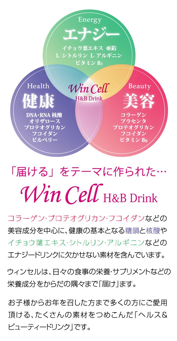 「届ける」をテーマに作られた… WinCell H&B Drink